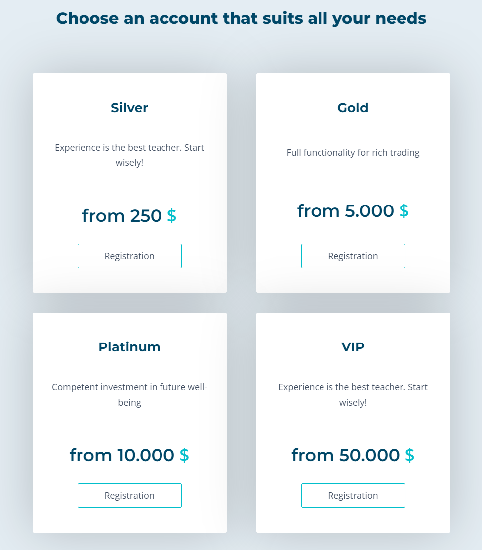 Crypto1Capital
